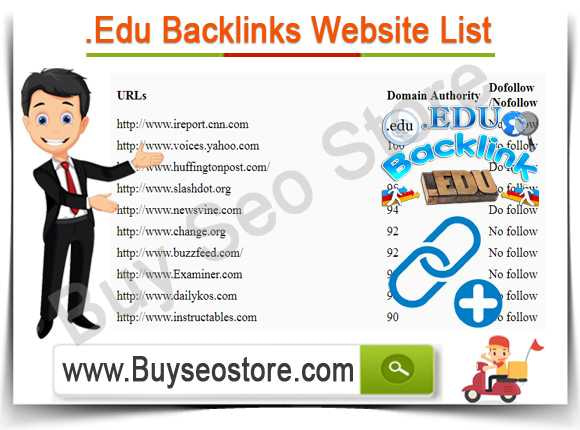 Buy Edu Backlinks Website List