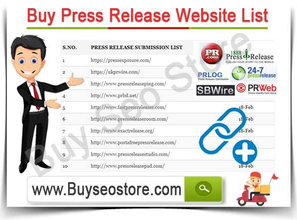 Buy Press Release Website List
