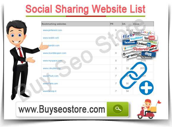 Buy Social Sharing Website List