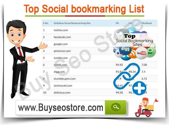 Buy Top Social bookmarking List