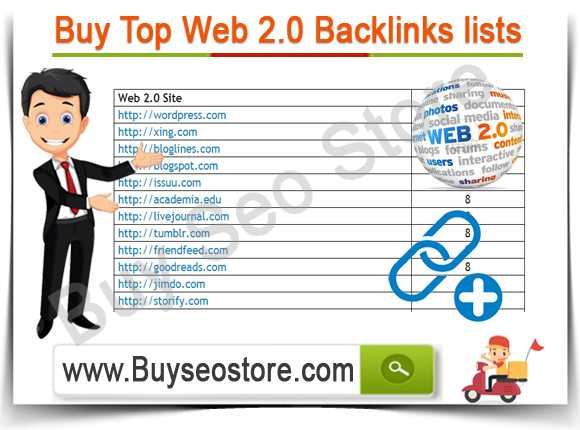 Buy Top Web 2.0 Backlinks lists