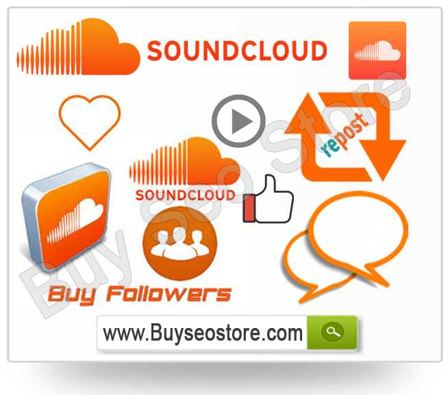 Soundcloud Marketing
